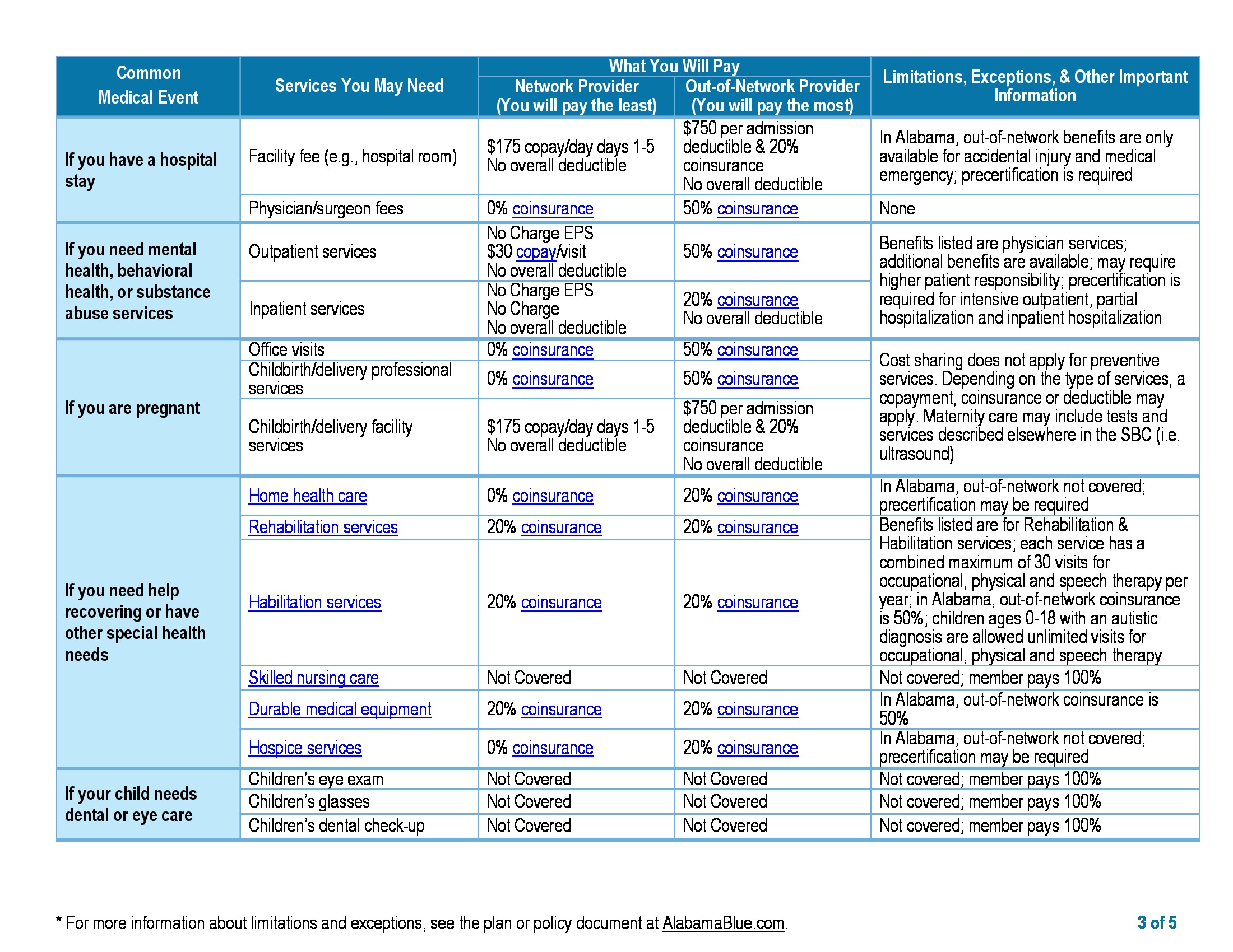 /docs/files/BCBS Medical Information 2021(1617732479)[2].jpg